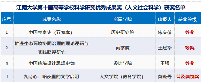 中国·云顶4008(集团)