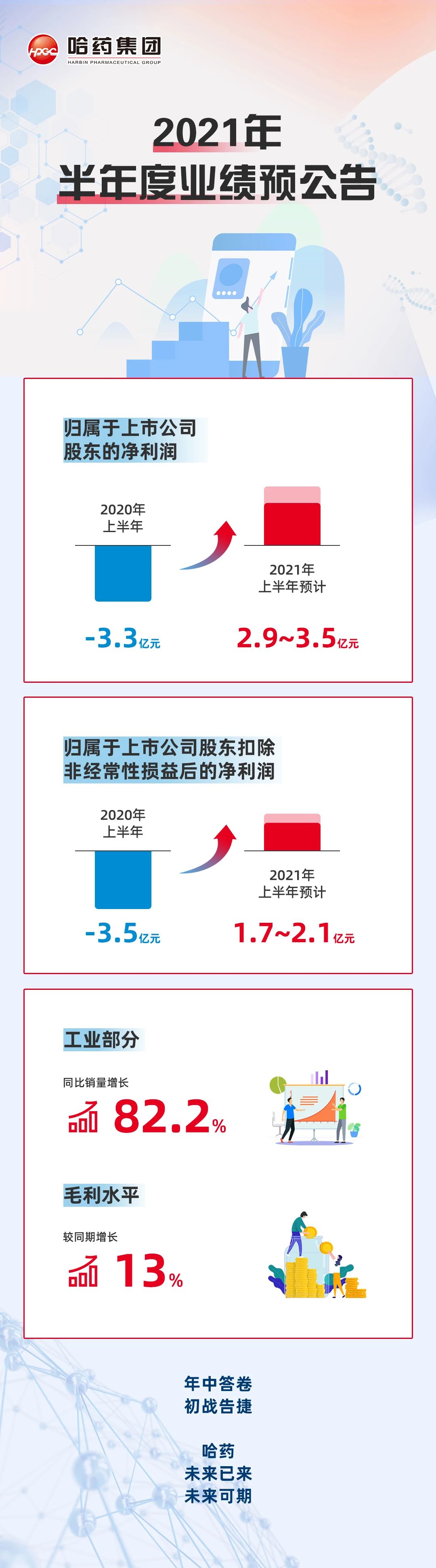 中国·云顶4008(集团)